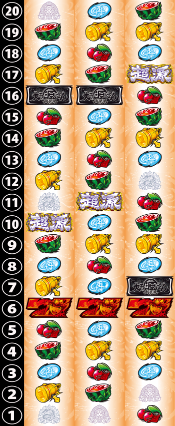 L大工の源さん 超夢源のリール