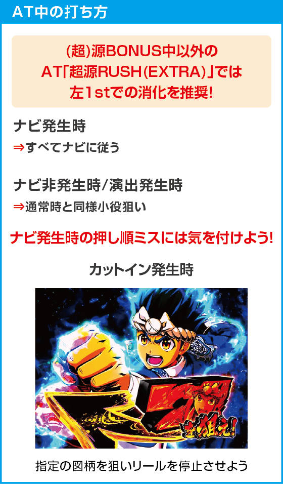 L大工の源さん 超夢源のスペック