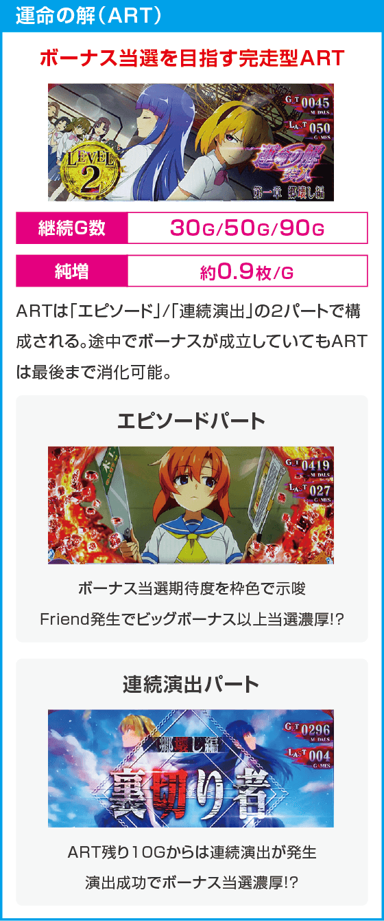 L ひぐらしのなく頃に 業