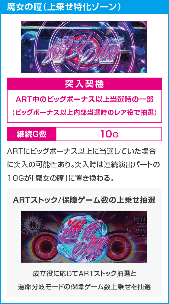 L ひぐらしのなく頃に 業