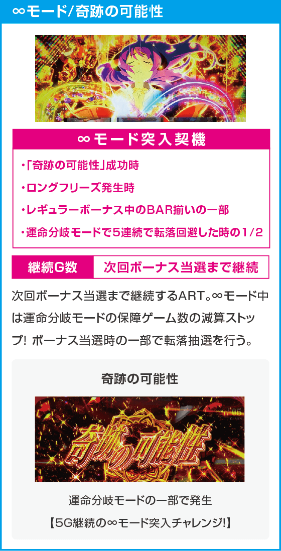 L ひぐらしのなく頃に 業