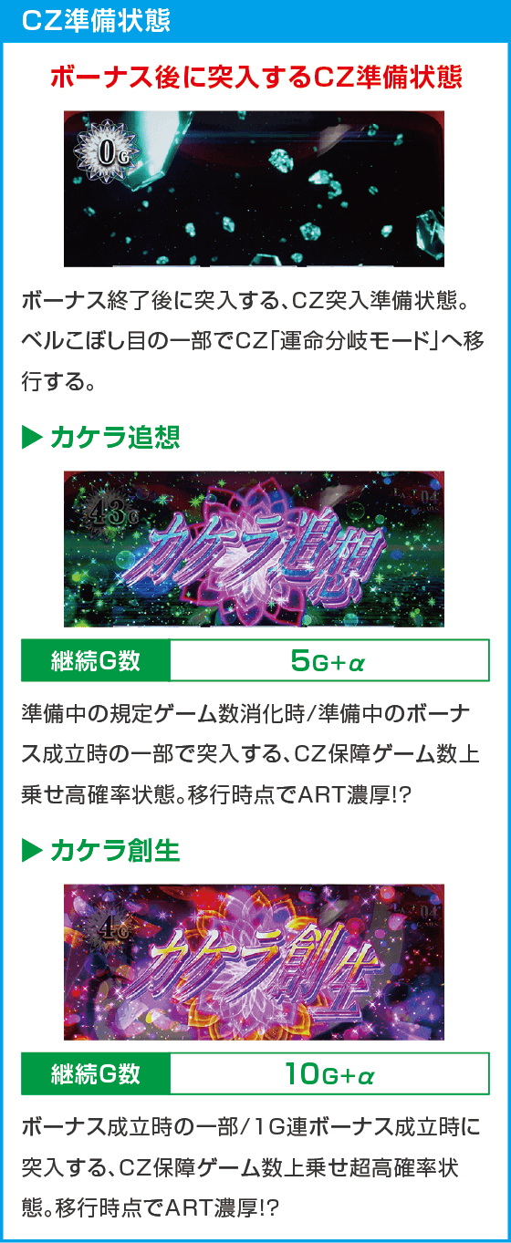 L ひぐらしのなく頃に 業