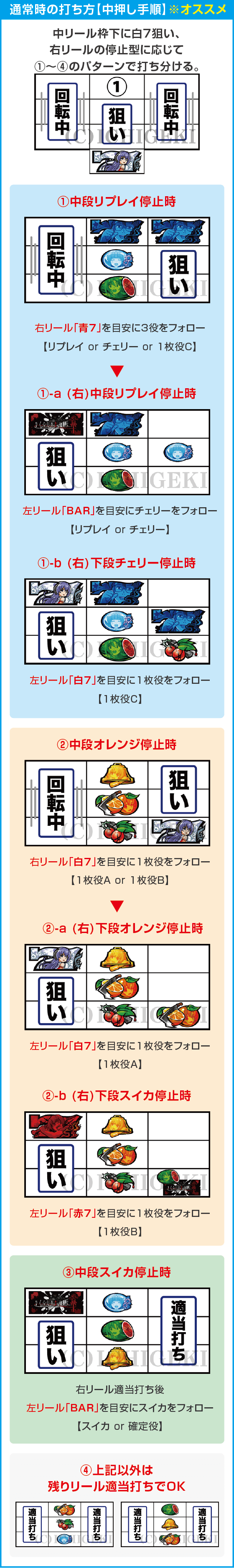 L ひぐらしのなく頃に 業のスペック