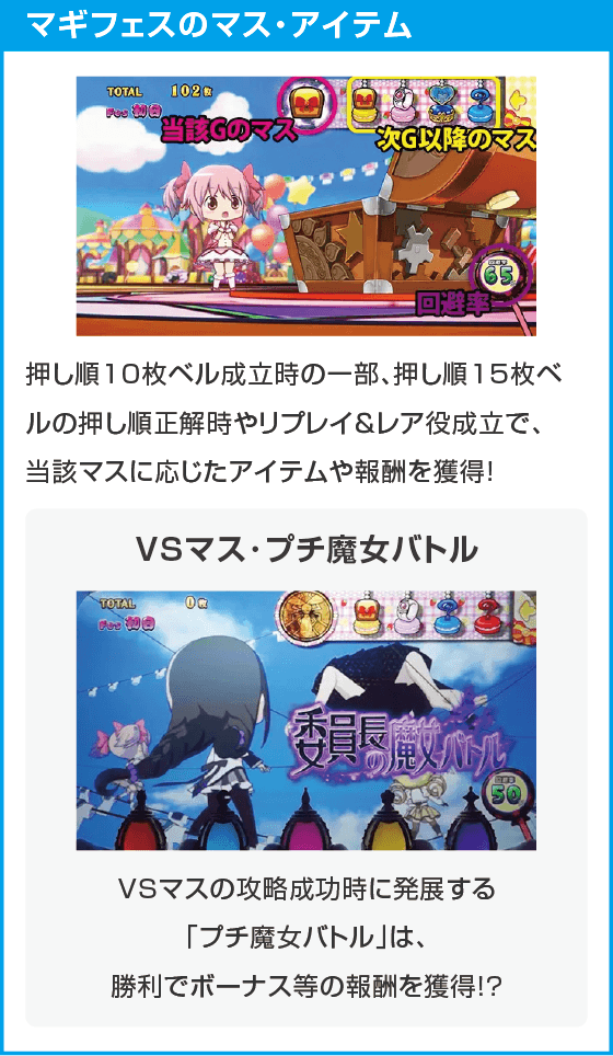 スマスロ劇場版 魔法少女まどか☆マギカ[前編]始まりの物語／[後編]永遠の物語f-フォルテ-