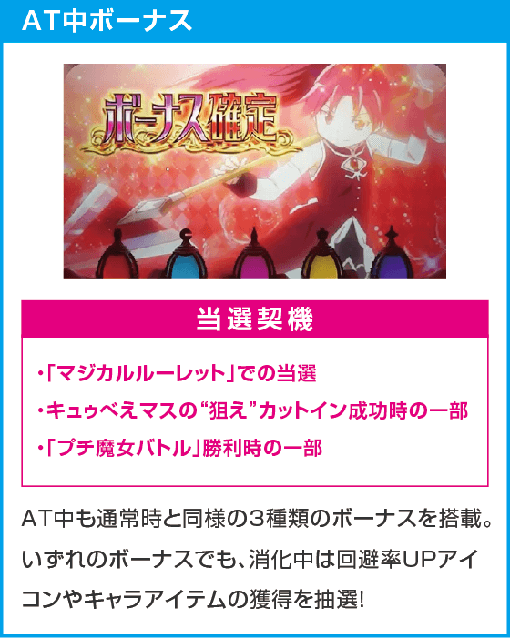 スマスロ劇場版 魔法少女まどか☆マギカ[前編]始まりの物語／[後編]永遠の物語f-フォルテ-