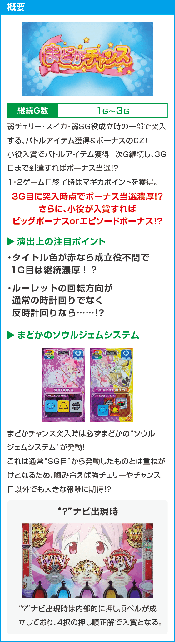 スマスロ劇場版 魔法少女まどか☆マギカ[前編]始まりの物語／[後編]永遠の物語f-フォルテ-