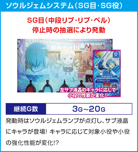 スマスロ劇場版 魔法少女まどか☆マギカ[前編]始まりの物語／[後編]永遠の物語f-フォルテ-