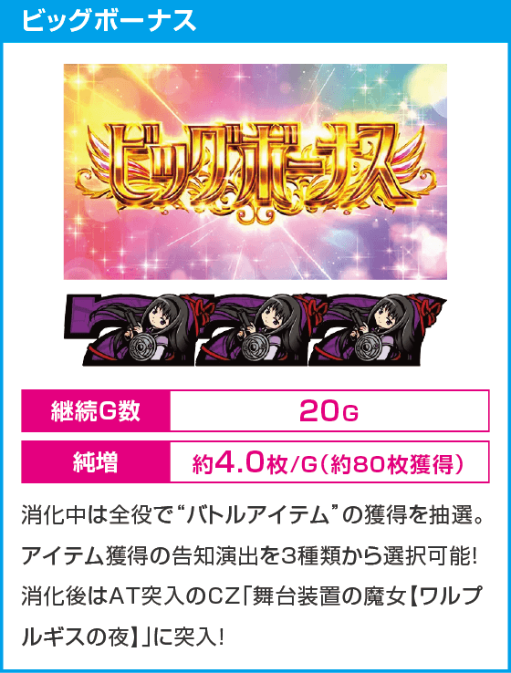 スマスロ劇場版 魔法少女まどか☆マギカ[前編]始まりの物語／[後編]永遠の物語f-フォルテ-