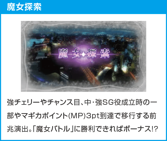 スマスロ劇場版 魔法少女まどか☆マギカ[前編]始まりの物語／[後編]永遠の物語f-フォルテ-