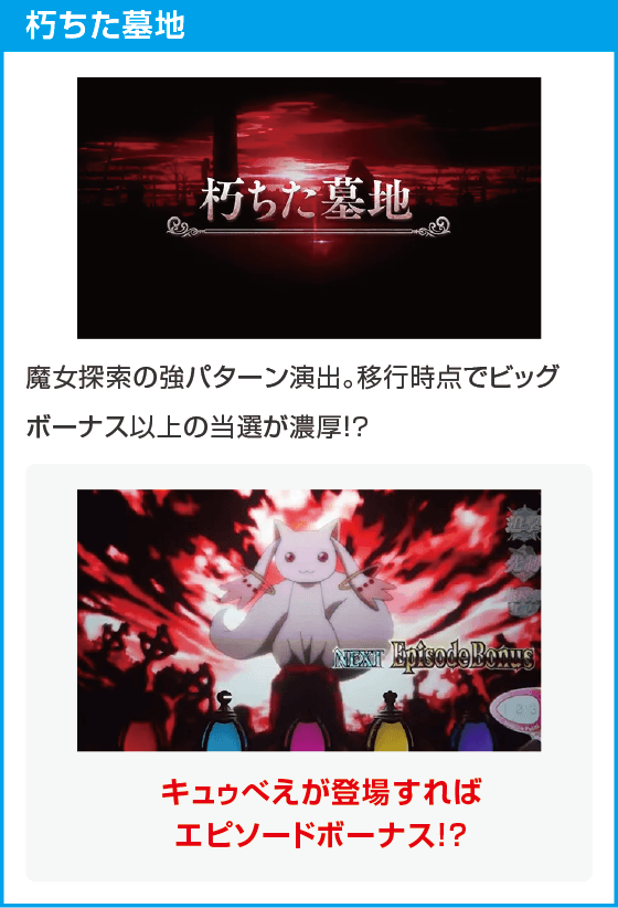 スマスロ劇場版 魔法少女まどか☆マギカ[前編]始まりの物語／[後編]永遠の物語f-フォルテ-