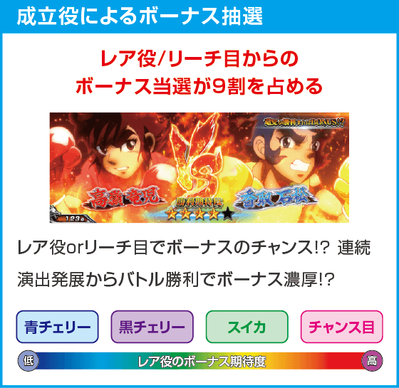 L リングにかけろ1 V