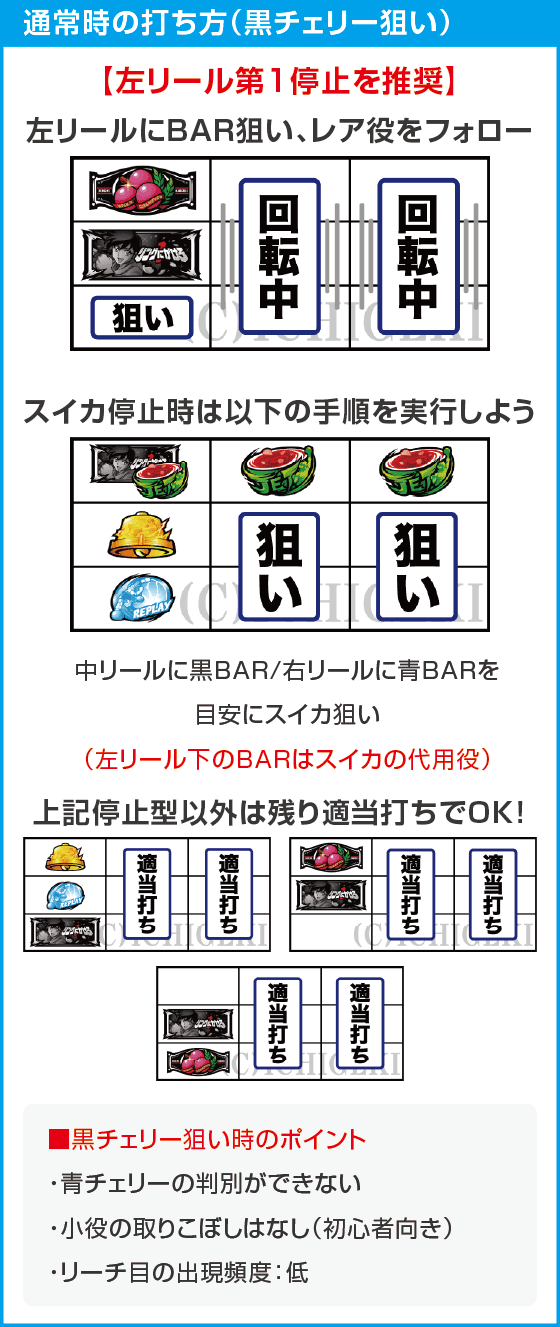 L リングにかけろ1 Vのスペック