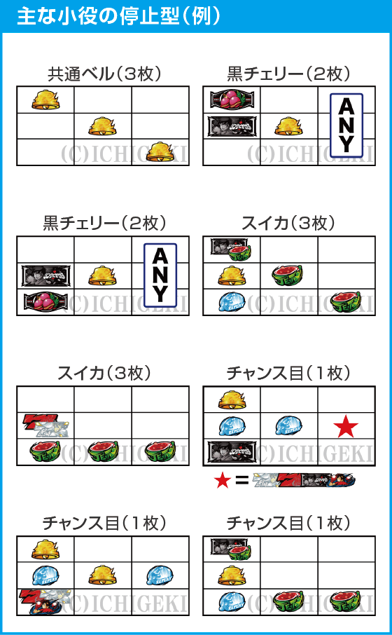 L リングにかけろ1 Vのスペック