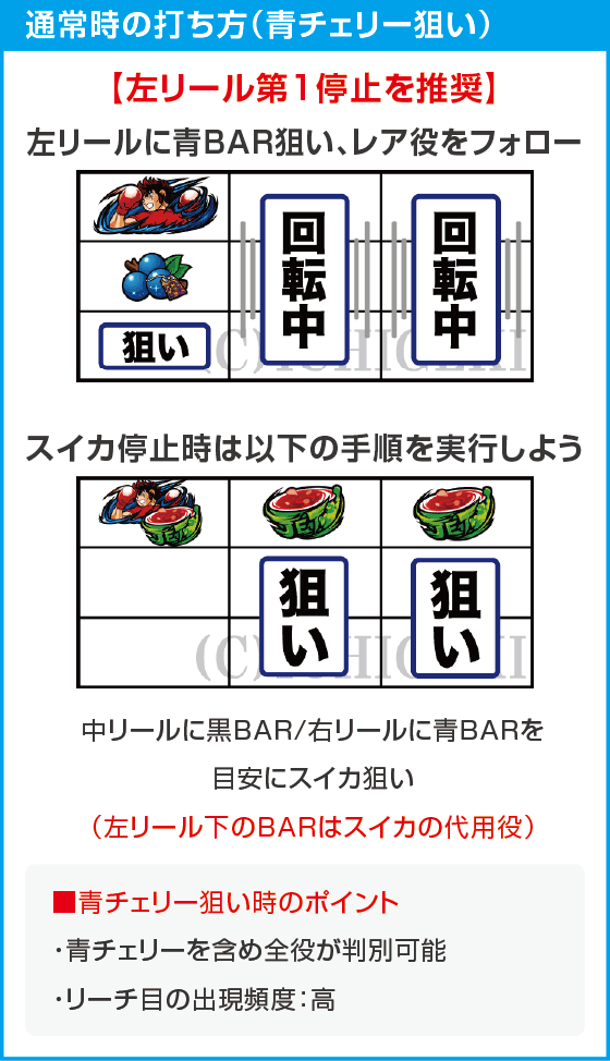L リングにかけろ1 Vのスペック