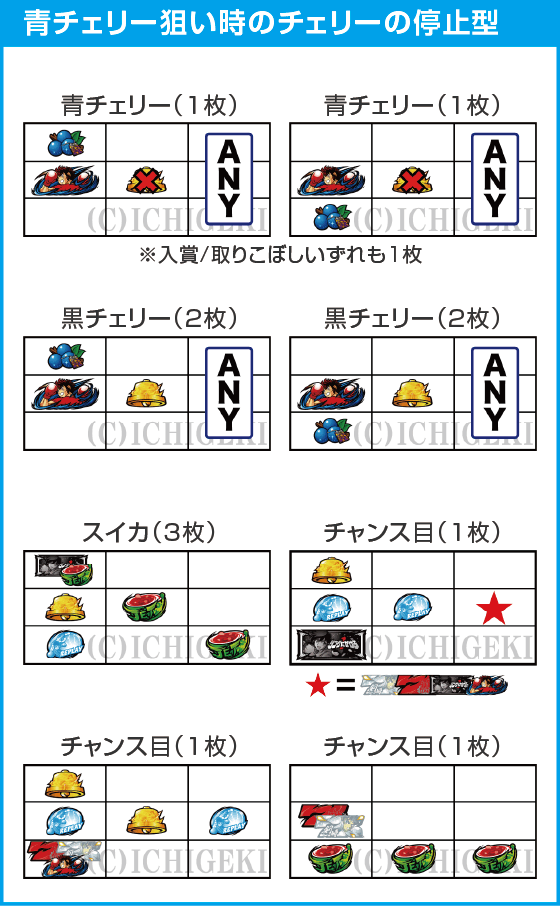 L リングにかけろ1 Vのスペック