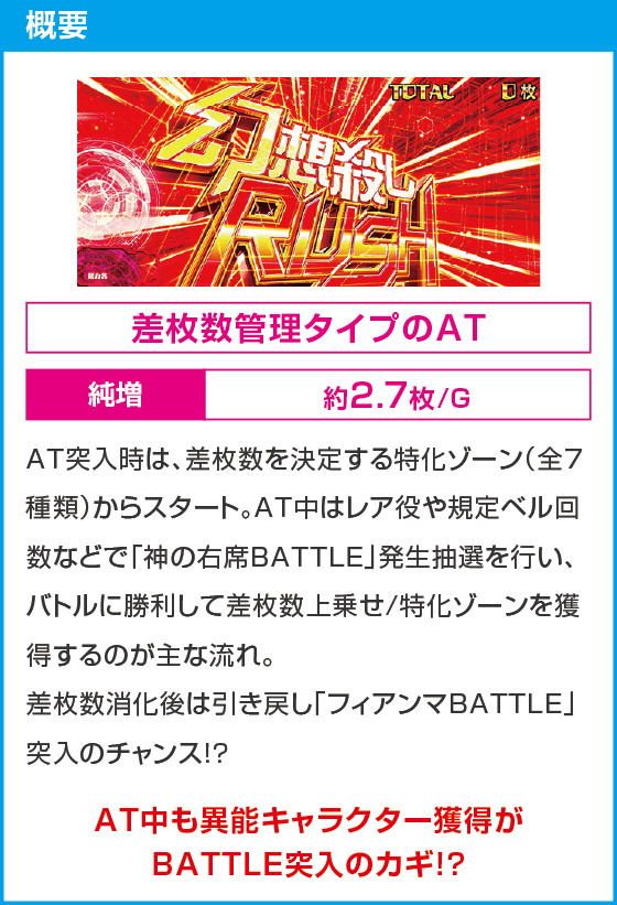 スマスロ とある魔術の禁書目録