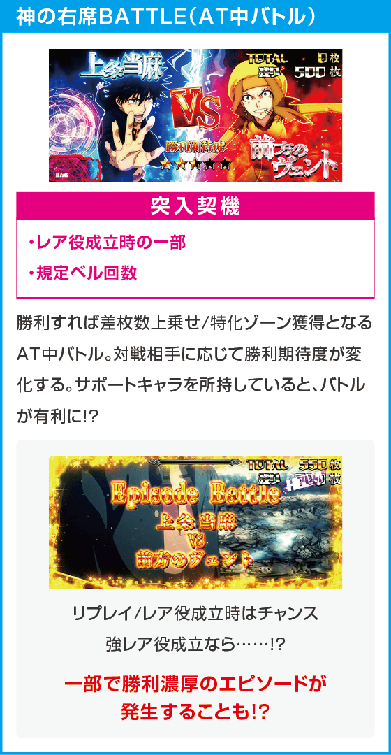 スマスロ とある魔術の禁書目録