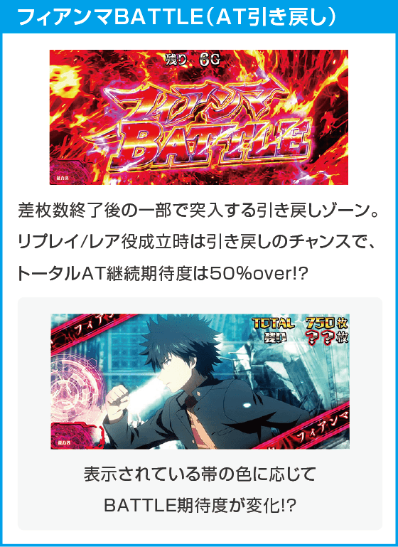 スマスロ とある魔術の禁書目録