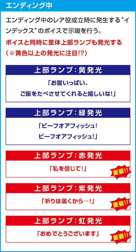 スマスロ とある魔術の禁書目録