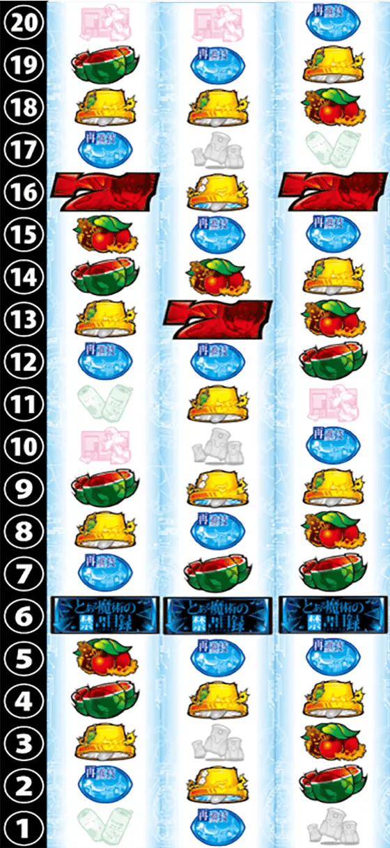 スマスロ とある魔術の禁書目録のリール