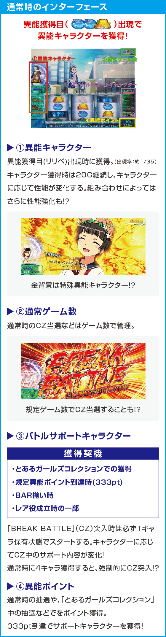 スマスロ とある魔術の禁書目録