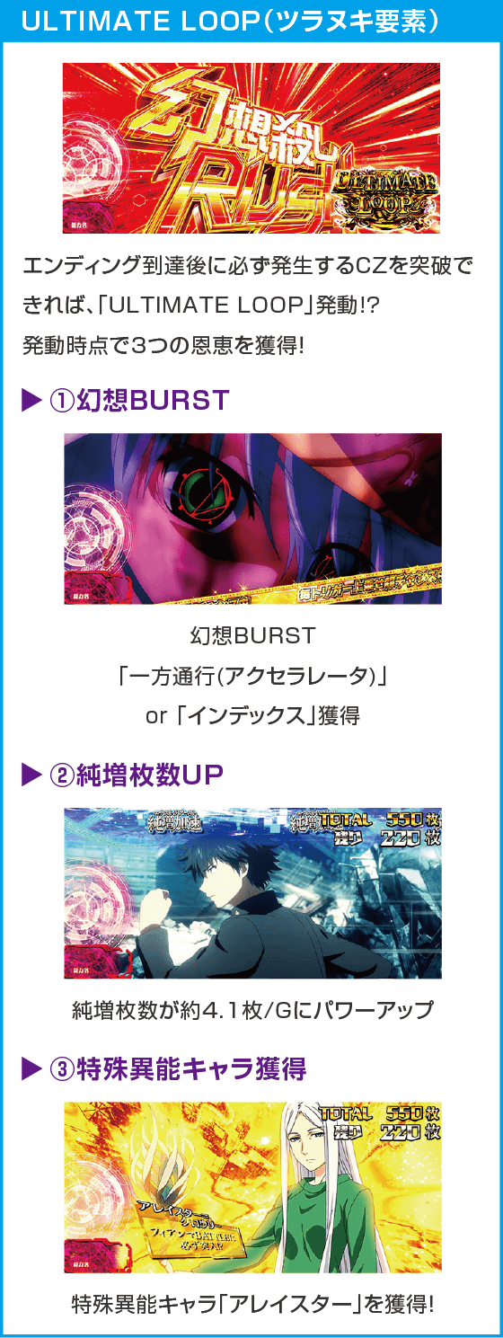 スマスロ とある魔術の禁書目録