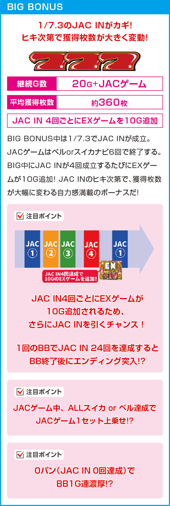 デジスロ JAC IN バージョン