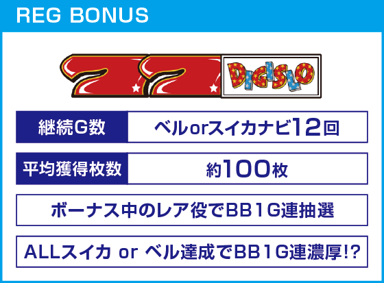 デジスロ JAC IN バージョン