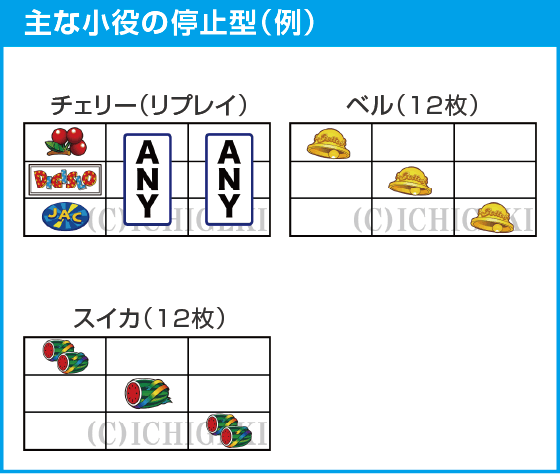 デジスロ JAC IN バージョンのスペック