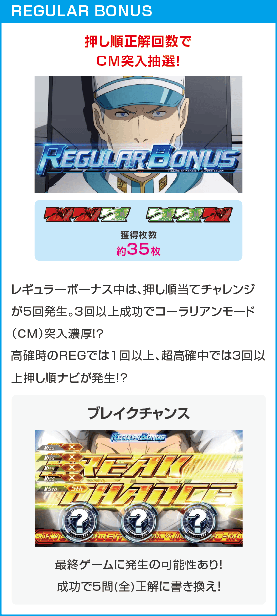 パチスロ交響詩篇エウレカセブン HI-EVOLUTION ZERO TYPE-ART