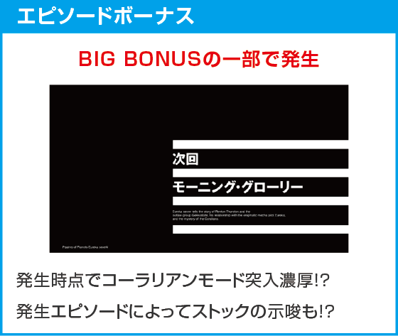 パチスロ交響詩篇エウレカセブン HI-EVOLUTION ZERO TYPE-ART