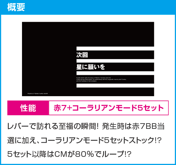 パチスロ交響詩篇エウレカセブン HI-EVOLUTION ZERO TYPE-ART