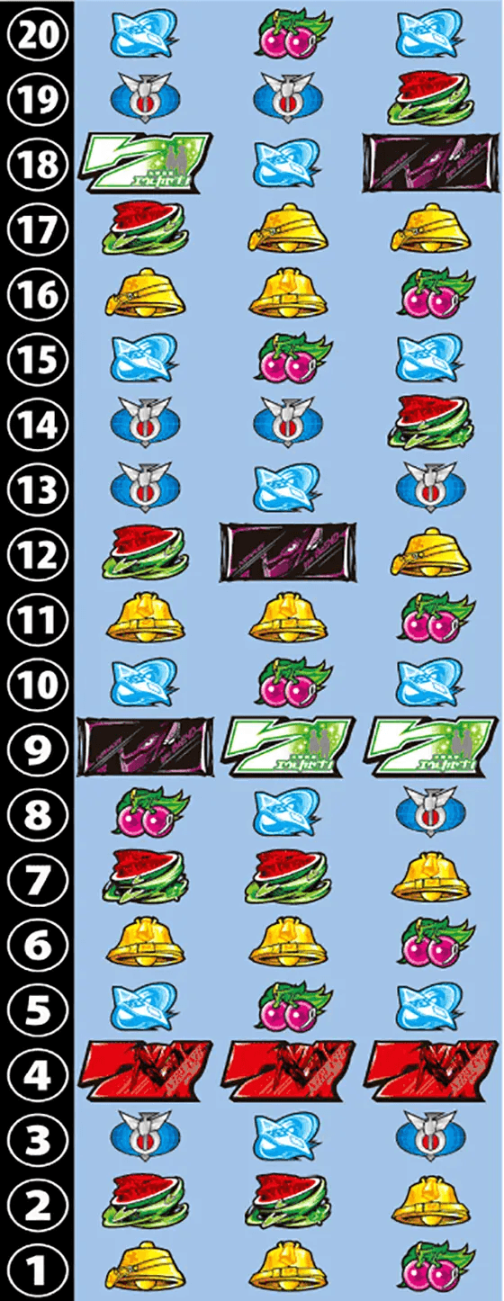 パチスロ交響詩篇エウレカセブン HI-EVOLUTION ZERO TYPE-ARTのリール