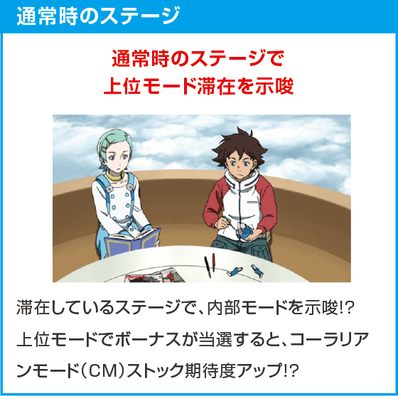 パチスロ交響詩篇エウレカセブン HI-EVOLUTION ZERO TYPE-ART