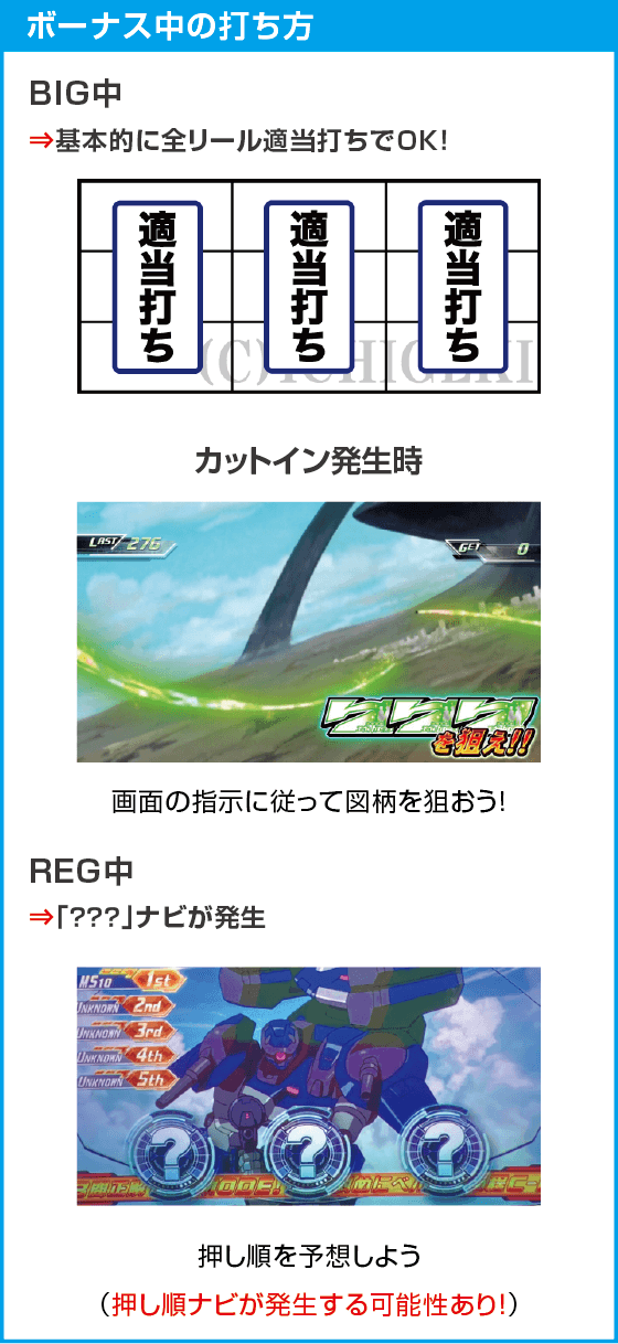 パチスロ交響詩篇エウレカセブン HI-EVOLUTION ZERO TYPE-ARTのスペック