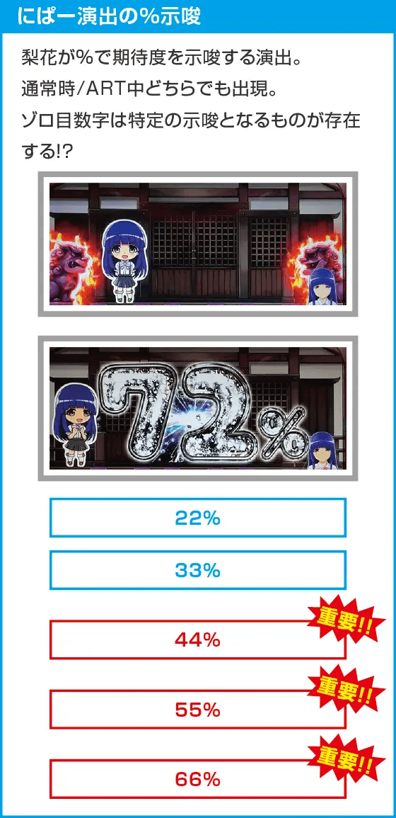 L ひぐらしのなく頃に 業