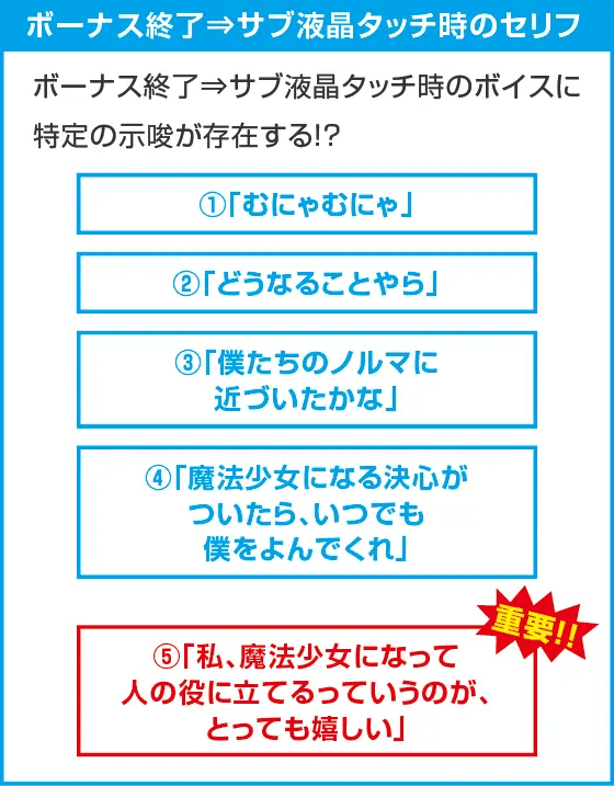 スマスロ劇場版 魔法少女まどか☆マギカ[前編]始まりの物語／[後編]永遠の物語f-フォルテ-