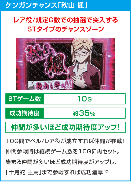 パチスロ ケンガンアシュラ