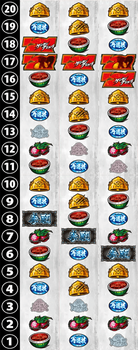 パチスロ ケンガンアシュラのリール