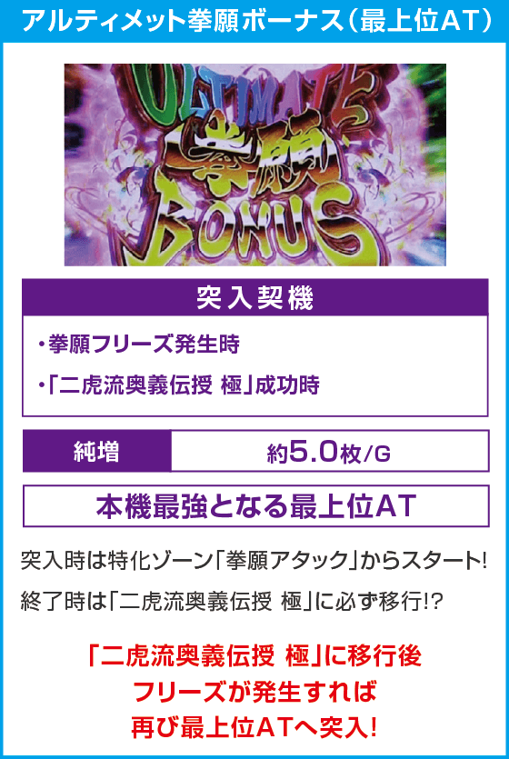 パチスロ ケンガンアシュラ