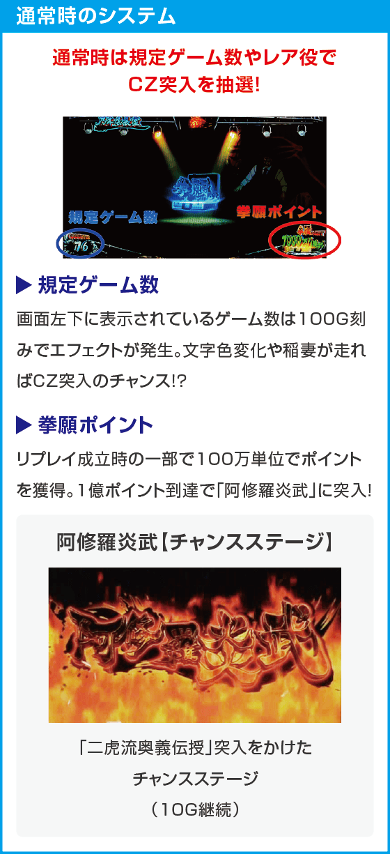 パチスロ ケンガンアシュラ