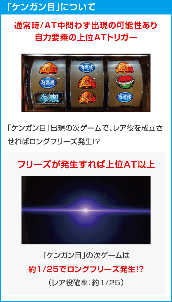 パチスロ ケンガンアシュラ