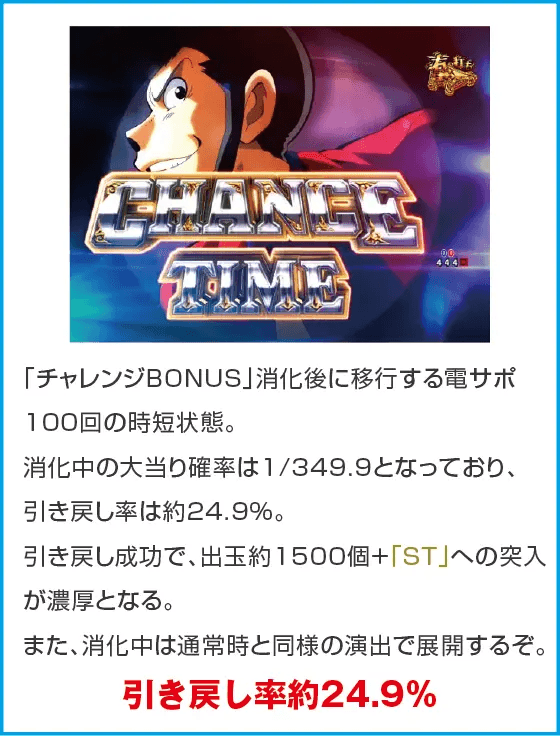 eルパン三世 銭形からの招待状のスペック