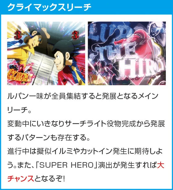 eルパン三世 銭形からの招待状のスペック