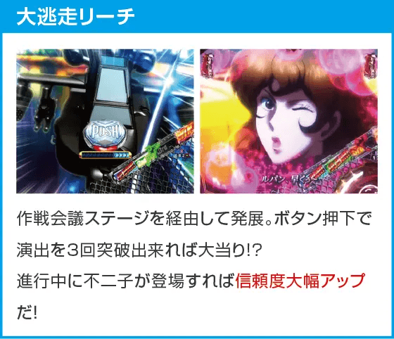 eルパン三世 銭形からの招待状のスペック