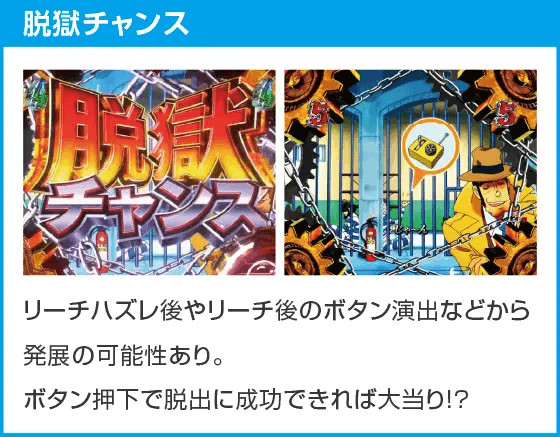 eルパン三世 銭形からの招待状のスペック