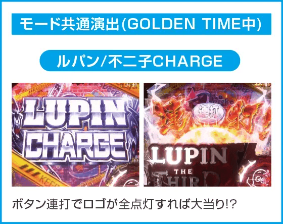 eルパン三世 銭形からの招待状のスペック