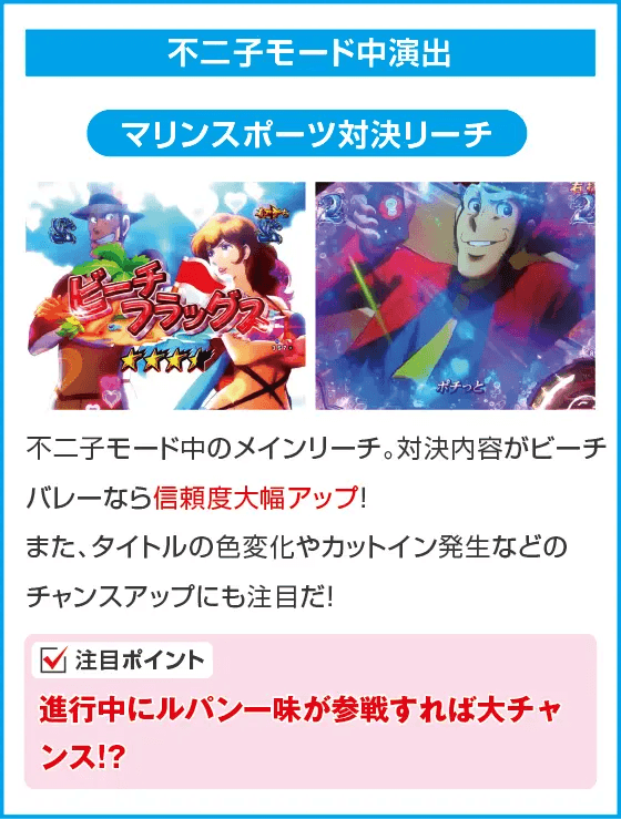 eルパン三世 銭形からの招待状のスペック