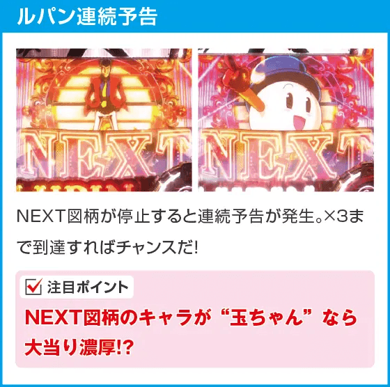 eルパン三世 銭形からの招待状のスペック