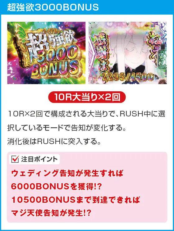 ｅ Re:ゼロから始める異世界生活 season2のスペック